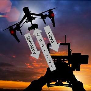 Drone Communications