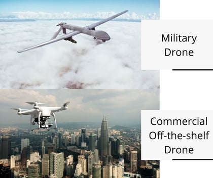 Military vs COTS Drone