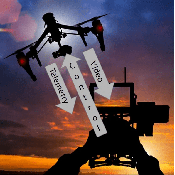 Detecting Drones - Remote ID